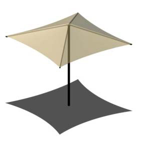Residential Ubrella Shade