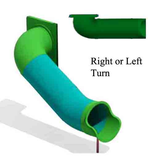 Right Turn Tube Slide Left Turn Tube Slide
